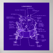Apollo Lunar Modul Blueprints Poster (Vorne)