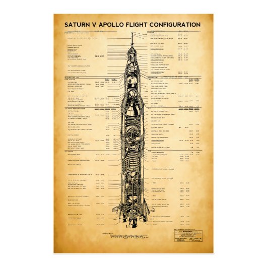 APOLLO-Mondmission SATURN / Rocket Blueprint 1967 Fotodruck (Vorne)