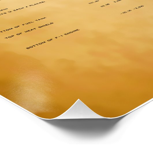 APOLLO-Mondmission SATURN / Rocket Blueprint 1967 Poster (Ecke)