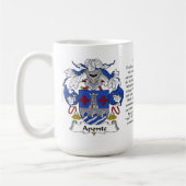 Aponte, der Ursprung, die Bedeutung und das Wappen Kaffeetasse