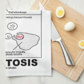 Apoptosis Biologie programmierter Zelltod Küchentuch (Viertel Falte)