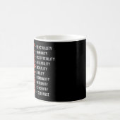 Apothekenhelfer Medizin Tech Apotheker Geschenk Kaffeetasse (VorderseiteRechts)