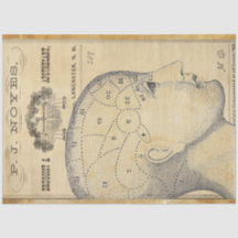 Apothekenpapier für Möbel