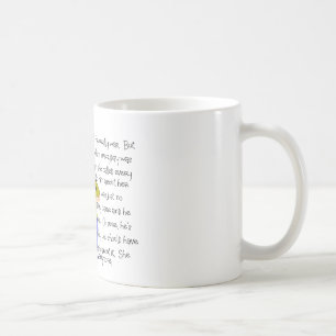 APOTHEKER Geschichten-Kunst "er verlor sie! " Kaffeetasse