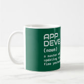 App Developer Coffee Definition - Spaß-Tasse Kaffeetasse (Links)