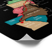 Appalachian-Trail-Wanderkarte Poster (Ecke)
