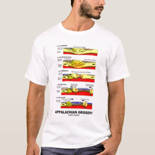 Appalachische Orogeny (GebirgsGebäude im Laufe de T-Shirt
