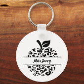 Appellername des personalisierten Lehrers, benutze Schlüsselanhänger (Rückseite)