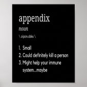 Appendix Definition Anlagen Appendectomy Poster (Vorne)