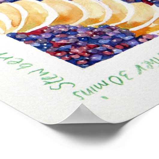 Apple BlackBerry tart 2014 Poster (Ecke)