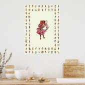 Apple Blossom Poster (Küche)