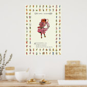 Apple Blossom Poster (Küche)