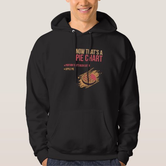 Apple Pie Math Meme Hoodie (Vorderseite)