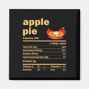 Apple Pie Nutrition Facts Fun Erntedank Christm Magnet