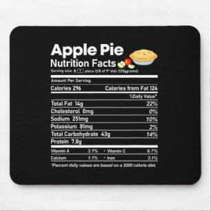 Apple Pie Nutrition Facts Fun Erntedank Christm Mousepad