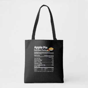 Apple Pie Nutrition Facts Funny Erntedank Chris Tasche