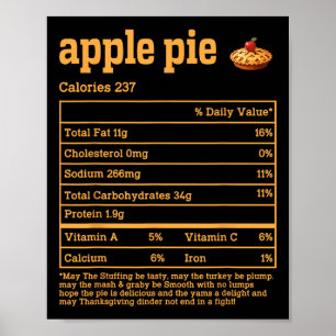 Apple Pie Nutrition Fakten Erntedank Food Men Wo Poster