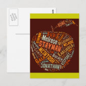Apple Sorten Word Art Postkarte (Vorne/Hinten)