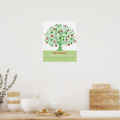 Apple Tree Custom Personalisiert Teacher Geschenk  Poster (Küche)