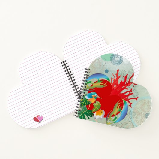 Appunti d'amore nella valle incantata.. notizblock (Innenseite)