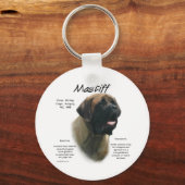 Apricot Mastiff Geschichte Schlüsselanhänger (Rückseite)