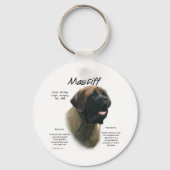 Apricot Mastiff Geschichte Schlüsselanhänger (Rückseite)