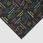 April, 30 Geburtstags-Tissue Paper Seidenpapier (Ausschnitt)