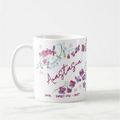 April Birth Flower Custom Name Sweet Pea Daisy Kaffeetasse (Links)