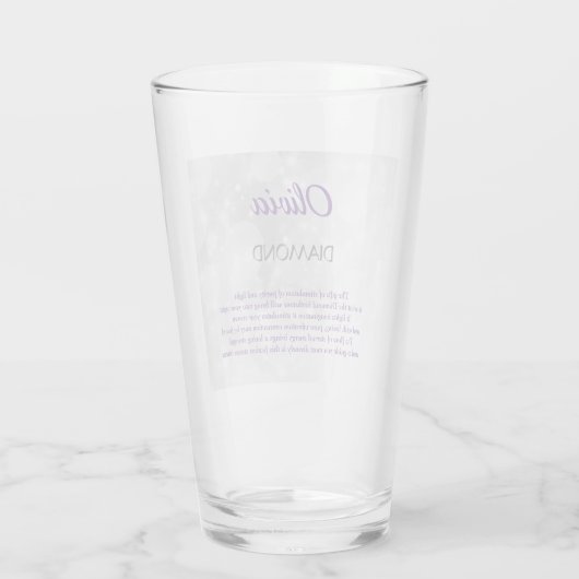 April Birthstone Diamond Design Glas (Rückseite)