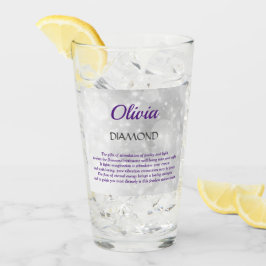 April Birthstone Diamond Design Glas