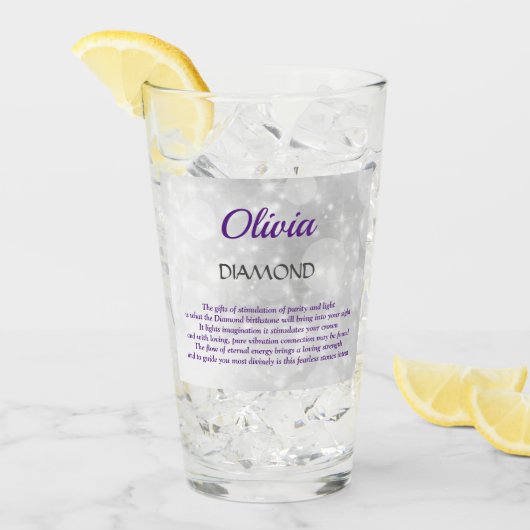 April Birthstone Diamond Design Glas (Vorderseite Ice)