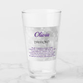 April Birthstone Diamond Design Glas (Vorderseite)