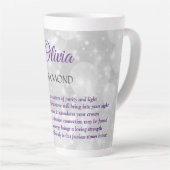 April Birthstone Diamond Design Milchtasse (Rechte Ecke)