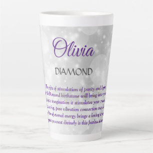 April Birthstone Diamond Design Milchtasse