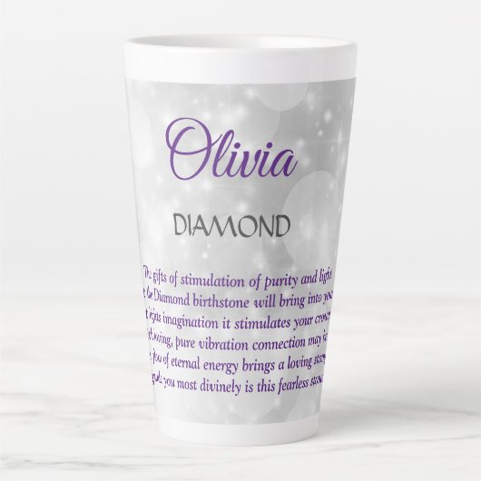 April Birthstone Diamond Design Milchtasse (Vorderseite)