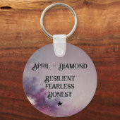 April Birthstone Schlüsselanhänger - Diamond Moth (Rückseite)