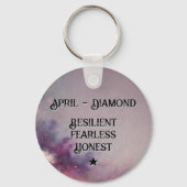 April Birthstone Schlüsselanhänger - Diamond Moth (Rückseite)