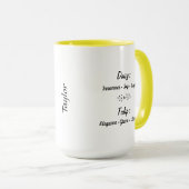 April Blume Daisy und Tulip Tasse (VorderseiteRechts)