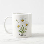 April Daisy Flowers Kaffeetasse (Links)