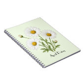 April Daisy Flowers Notizblock (Rechte Seite)