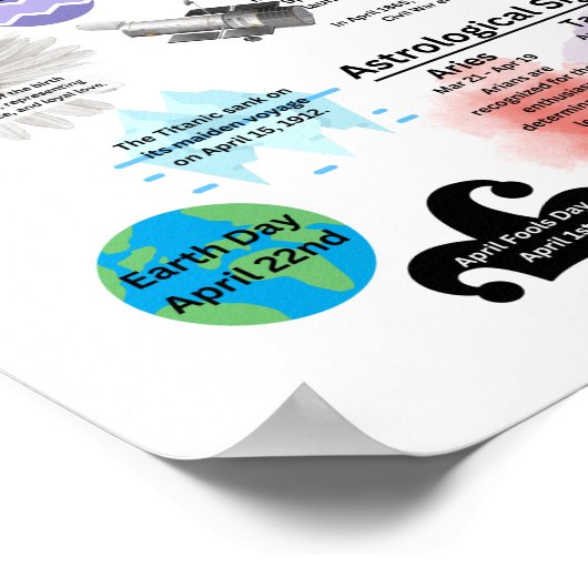 April Fun Facts Poster (Ecke)