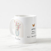 April-Geburtsmonats-Blumen-Tasse Kaffeetasse (Vorderseite Links)
