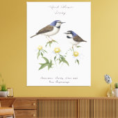 April Geburtstag Monat Blume Daisy geerbt Geburtst Leinwanddruck (Insitu (Wohnzimmer))