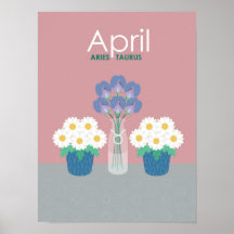 April - Geburtstagssymbole & Zodiakische Blume