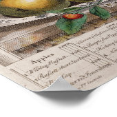 April, "Zwölf Monate Obst" Poster (Ecke)