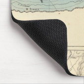Apulien, Venezuela Mousepad (Ecke)