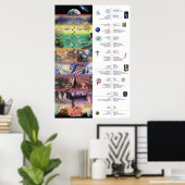 AQAL Collage Poster (Heimbüro)