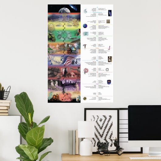 AQAL Collage Poster (Heimbüro)