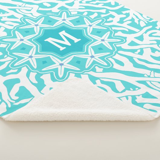 Aqua-Blau des Sherpadecke (3/4)