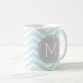 Aqua-blaues Zickzack Muster mit Monogramm Kaffeetasse (VorderseiteRechts)